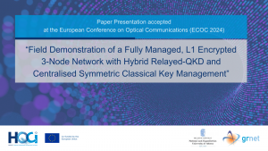 GRNET and NKUA scientific Paper on Quantum Key Distribution (QKD) accepted at the ECOC 2024: “Field Demonstration of a Fully Managed, L1 Encrypted 3-Node Network with Hybrid Relayed-QKD and Centralised Symmetric Classical Key Management”