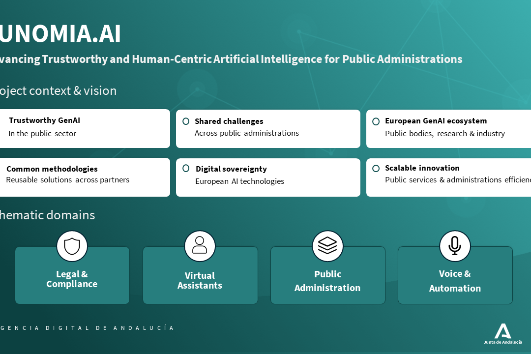 EUNOMIA - Project context & vision Image